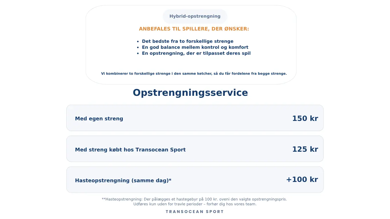 Oversigt over tennisstrenge, hybrid-opstrengning, priser og opstrengningsservice hos Transocean Sport.
