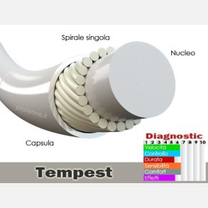 ProTennis Tempest 1.35 - Gul - 200m